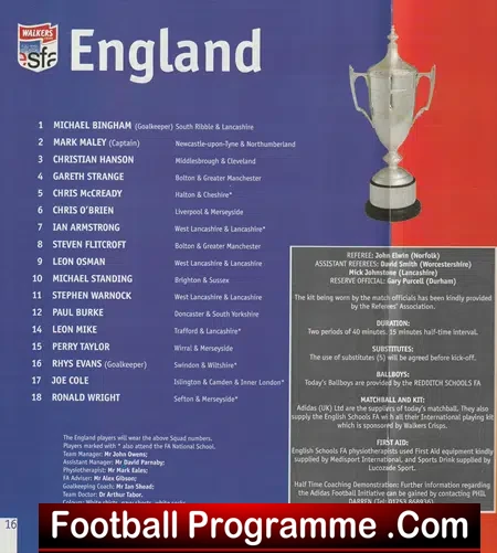 England v France 1997 - Schoolboys U15 at Man Utd Old Trafford