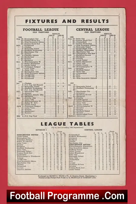 Manchester United v Anderlecht RSC 1956 - 1st European Match