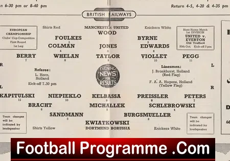 Manchester United v Borussia Dortmund 1956 First European Season
