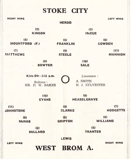 Stoke City v WBA 1944 - 1940s Football Programme