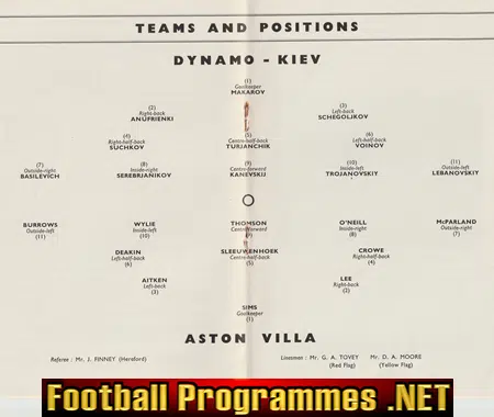 Aston Villa v Dynamo Kiev 1961 - International Club Soccer