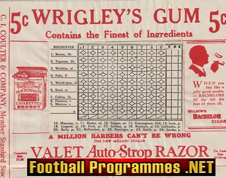 Canada Baseball - Rochester v Toronto 1929 - 1920's