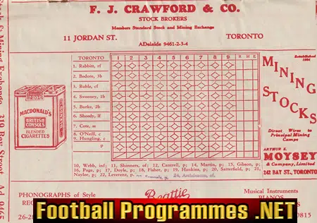 Canada Baseball - Rochester v Toronto 1929 - 1920's