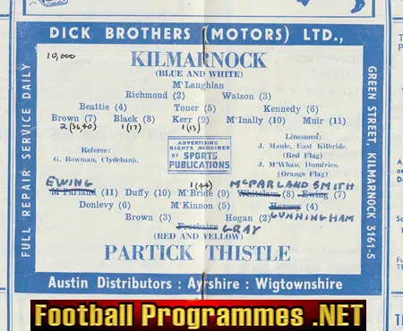 Kilmarnock v Partick Thistle 1961 - Scotand