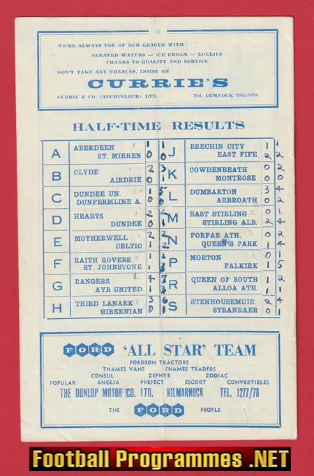 Kilmarnock v Partick Thistle 1961 - Scotand