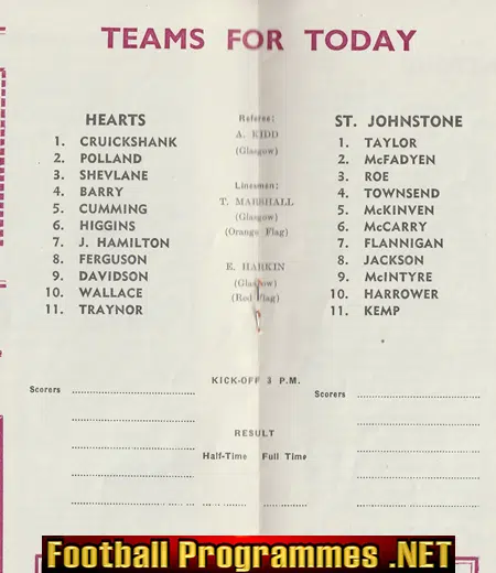 Heart Of Midlothian v St Johnstone 1963