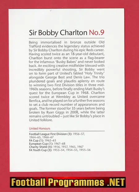 Manchester United Bobby Charlton Autograph SIGNED Picture