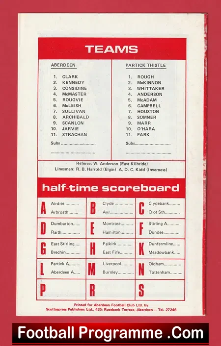 Aberdeen v Partick Thistle 1979 - Sir Alex Ferguson First Season