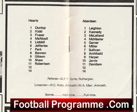 Heart Of Midlothian v Aberdeen 1978 Sir Alex Ferguson 1st Season