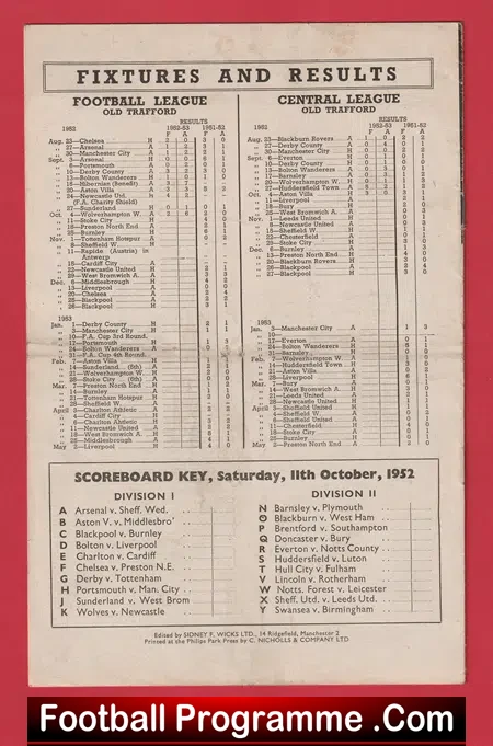 Manchester United v Stoke City 1952 - 1950's Man United