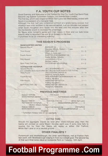 Manchester United v Tottenham 1990 - Youth Cup SF Signed GIGGS