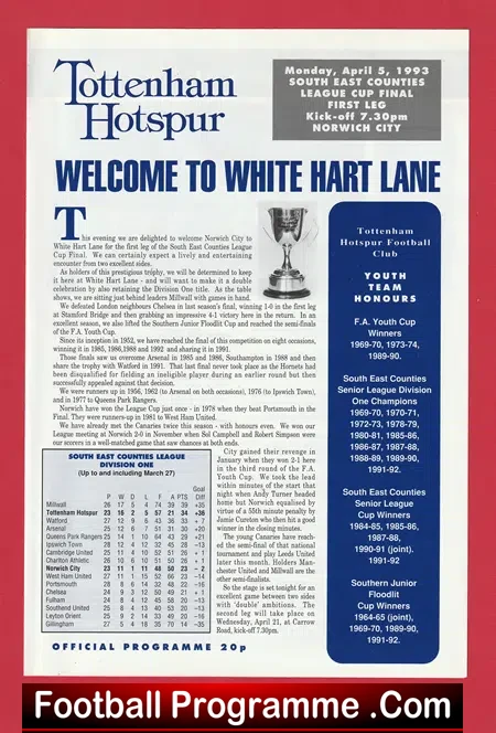 Tottenham Hotspur v Norwich City 1993 – Youth Cup Final
