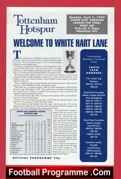 Tottenham Hotspur v Norwich City 1993 – Youth Cup Final