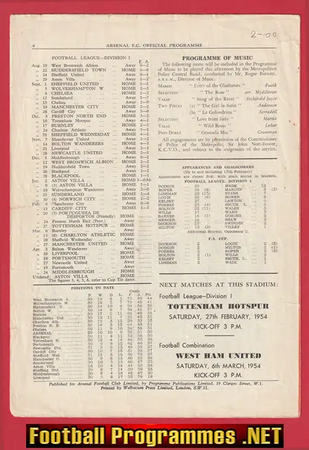 Arsenal v Portuguesa De Desportos 1954 - Sao Paulo Brazil Team