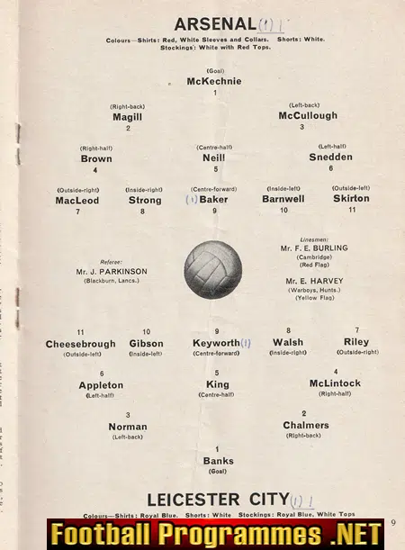 Arsenal v Leicester City 1962 - 1960's