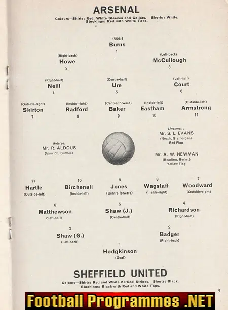Arsenal v Sheffield United 1965 - 1960's