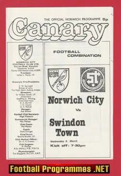 Norwich City v Swindon Town 1983 - Football Combination Match