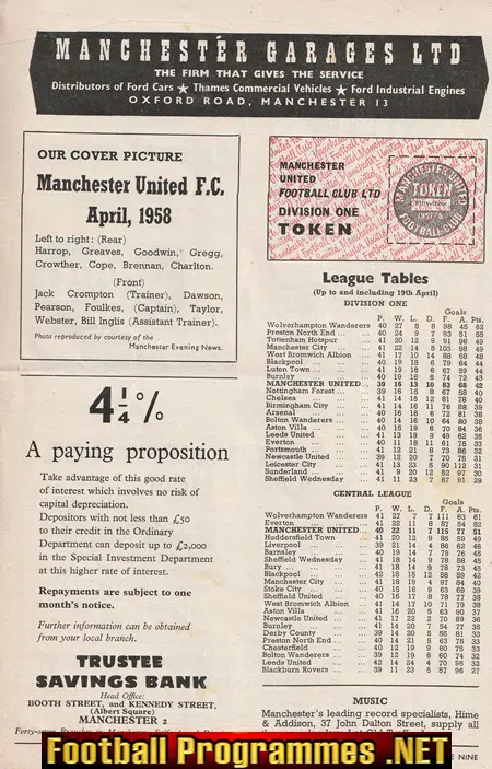 Manchester United v Newcastle United 1958 - Munich Season + Tok