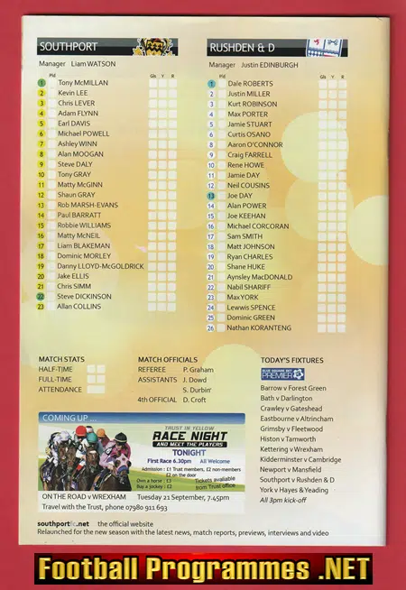 Southport v Rushden Diamonds 2010 - Last Season Rushden