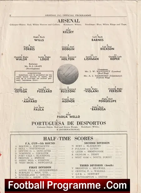Arsenal v Portuguesa De Desportos 1954 - Sao Paulo Brazil Team