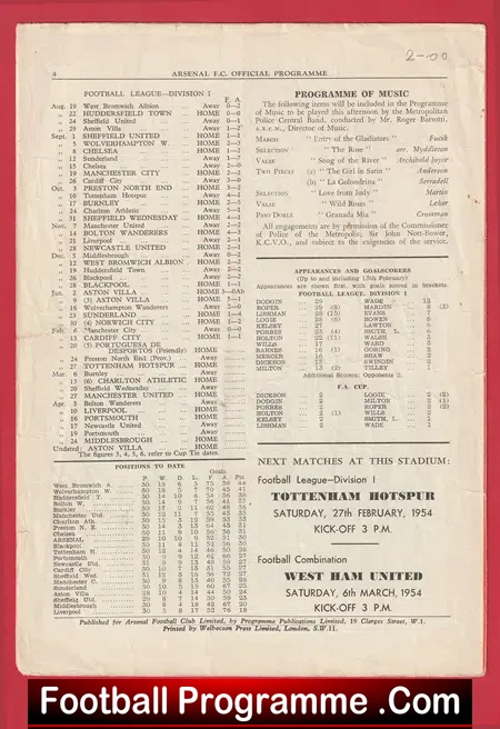 Arsenal v Portuguesa De Desportos 1954 - Sao Paulo Brazil Team