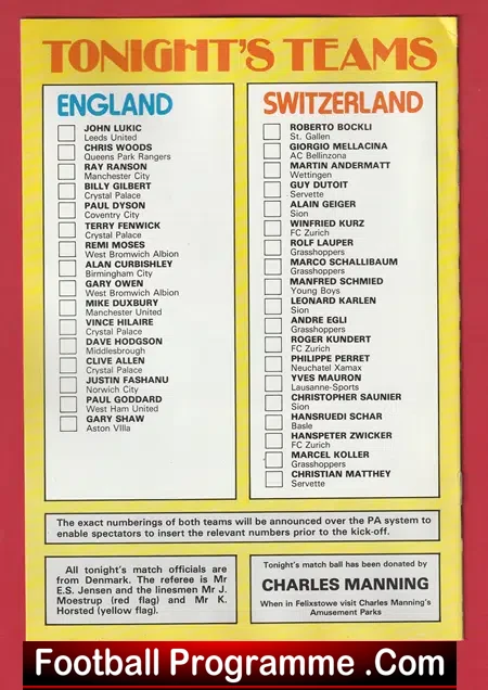 England v Switzerland 1980 - Under 21 Championship