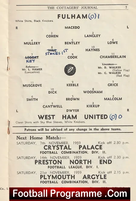 Fulham v West Ham United 1959