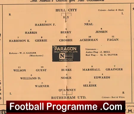 Hull City v Rotherham United 1953 - 1950s