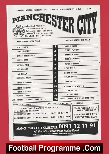 Manchester City v Preston 1995 - Reserves Match