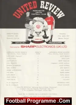 Manchester United v Nottingham Forest 1991 – Reserves M Robins