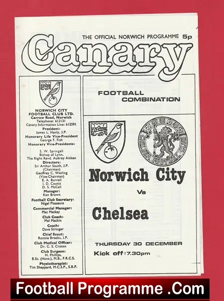 Norwich City v Chelsea 1982 – Football Combination Match