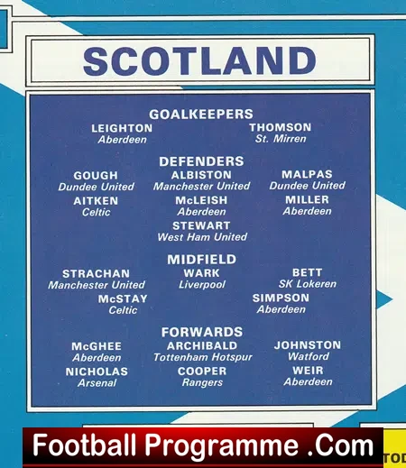 Scotland v England 1984 - Hampden Park Glasgow