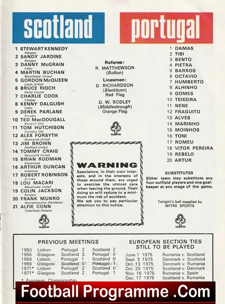 Scotland v Portugal 1975 - Hampden Park Glasgow