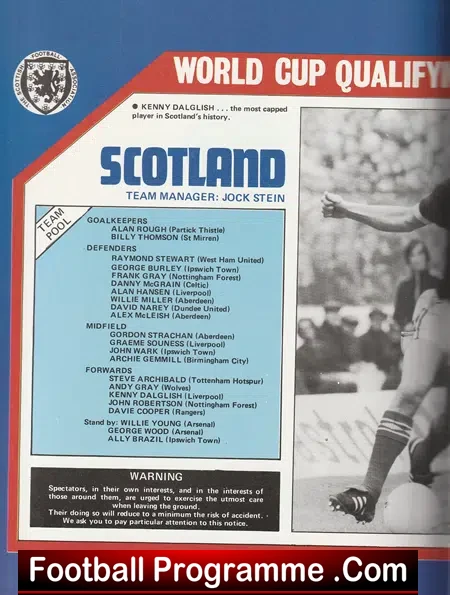 Scotland v Portugal 1980 - Hampden Park Glasgow