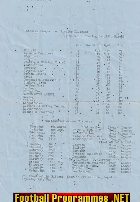 Walthamstow Avenue v Southall Ealing Borough 1978 - Isthmian