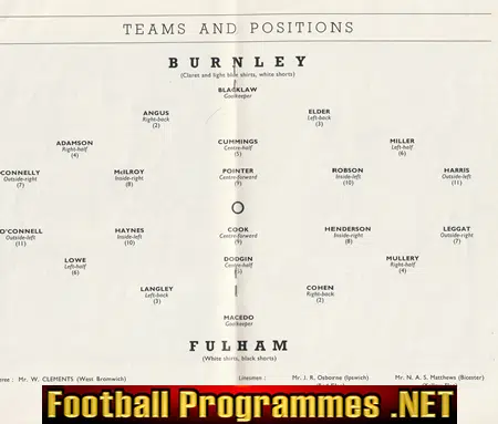 Fulham v Burnley 1962 - FA Cup Semi Final at Villa Park