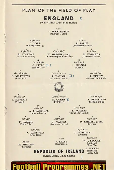 England v Ireland 1957 - Duncan Edwards Last International Game