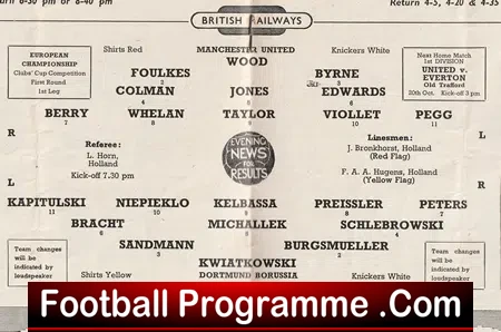 Manchester United v Borussia Dortmund 1956 - 1st European Season