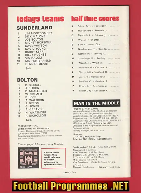 Sunderland v Bolton Wanderers 1973