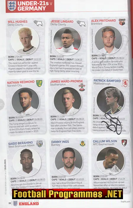 England v Germany 2015 - U21 Multi Signed Autographed