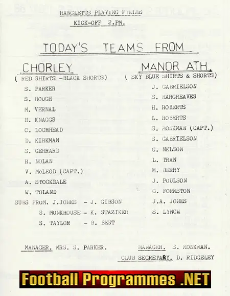 Chorley Ladies v Manor Athletic 1987 - Womens Football