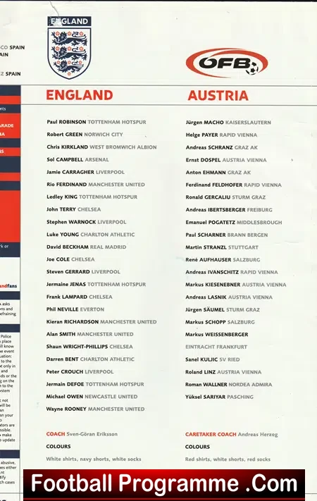 England v Austria 2005 - Old Trafford Multi Autographed SIGNED