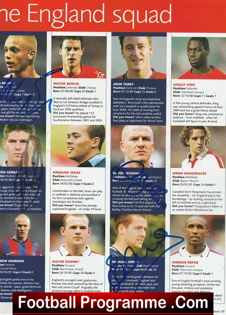 England v Holland 2005 - Villa Park Multi Autographed SIGNED