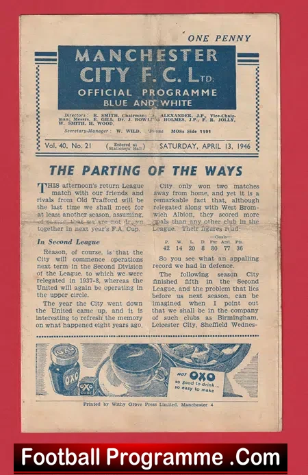 Manchester City v Manchester United 1946 – Man City Relegated