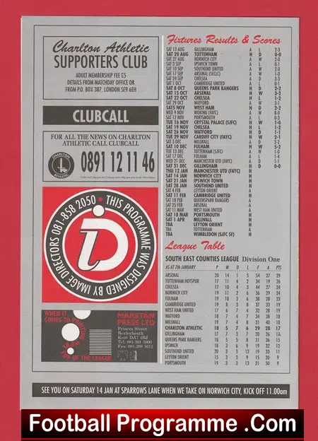 Charlton Athletic v Manchester United 1995 - Youth Cup Man Utd
