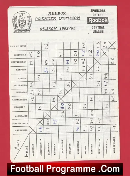 Rutherglen Glencairn v Renfrew 1992 - Scotland