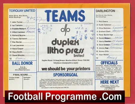 Torquay United v Darlington 1979 - Plus Coach Match Review