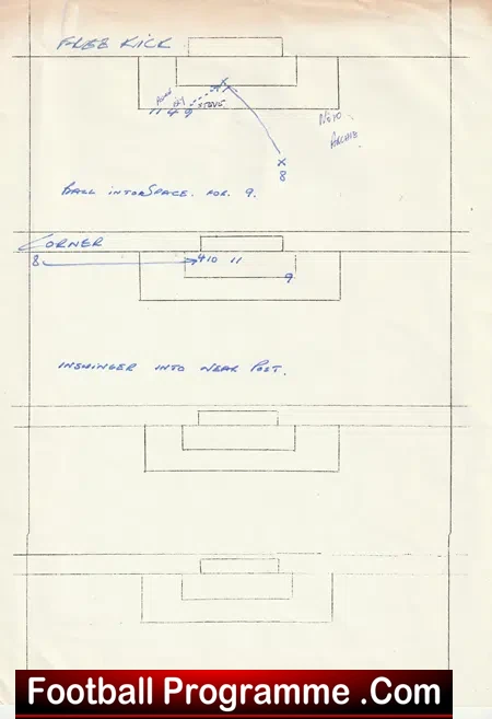 Torquay United v Darlington 1979 - Plus Coach Match Review