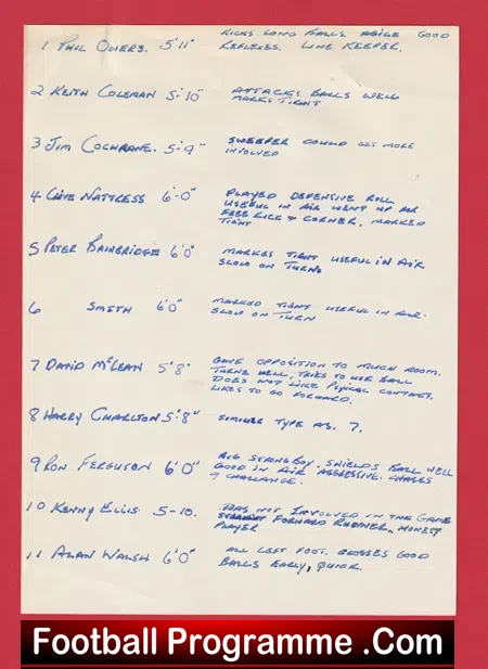 Torquay United v Darlington 1979 - Plus Coach Match Review