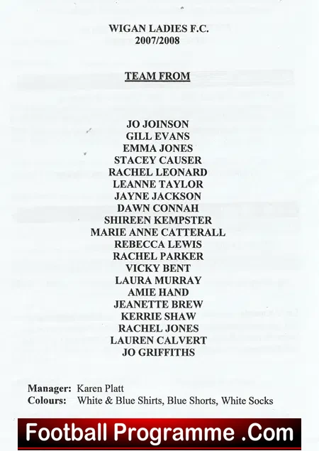 Wigan Ladies v Preston North End 2008 - Womens Football